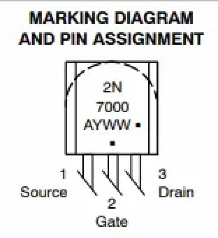 The datasheet's physical pinout reference