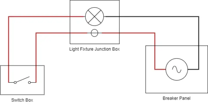 No neutral light switch circuit